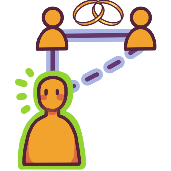 a couple with wedding bands above them, linked to a child, with the step parent’s link being dashed. The stepchild is highlighted in green.